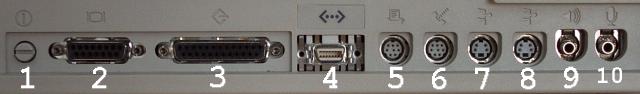 Mac Quadra 650 numeroted connectors picture