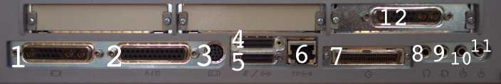 SPARCstation 20 numeroted connectors picture